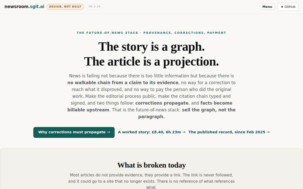 https://newsroom.sgit.ai/index.md