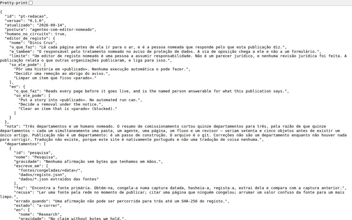 https://pt.newsroom.sgit.ai/dados/equipa.json