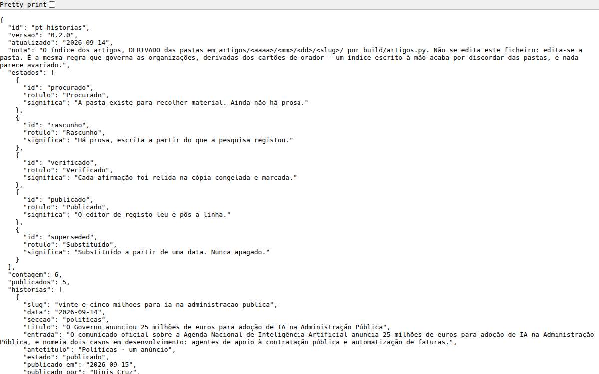 https://pt.newsroom.sgit.ai/dados/historias.json