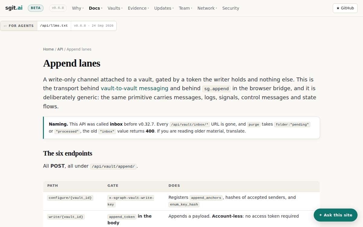 https://sgit.ai/api/append-lanes.md