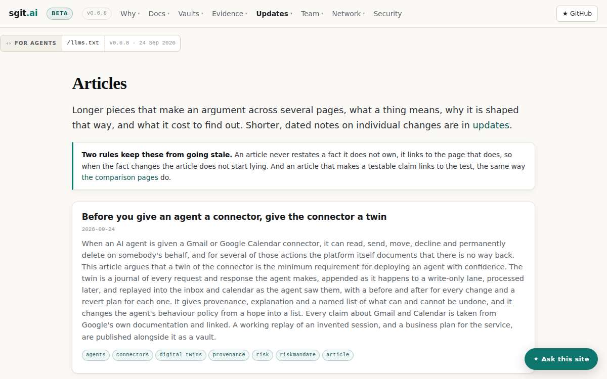 https://sgit.ai/articles/index.html