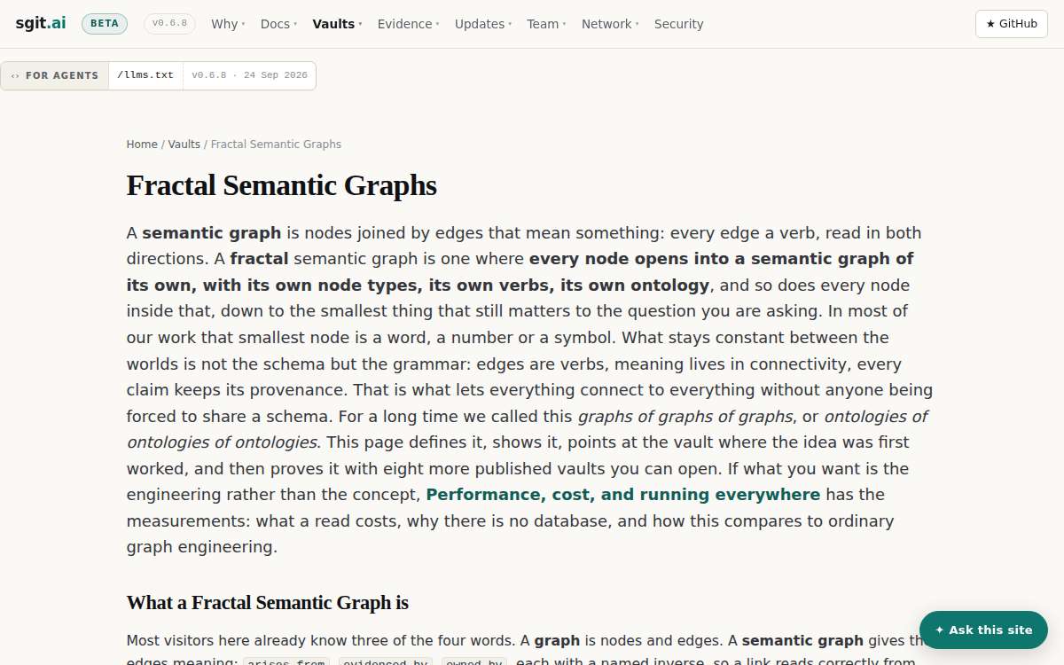 https://sgit.ai/demos/fractal-graphs/index.html