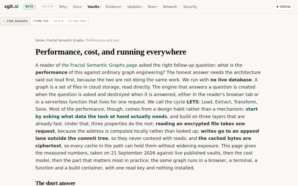 https://sgit.ai/demos/fractal-graphs/performance.html