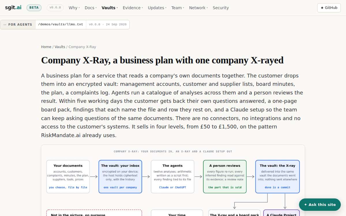 https://sgit.ai/demos/vaults/company-xray/index.md