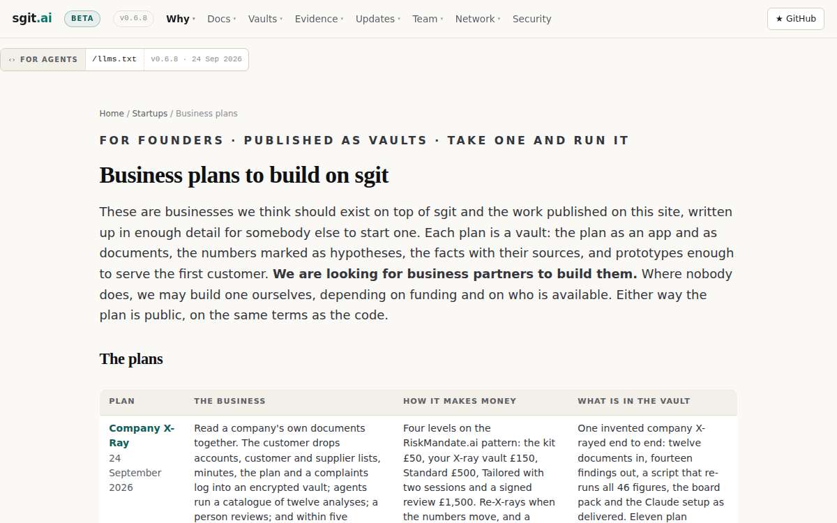 https://sgit.ai/startups/business-plans.html